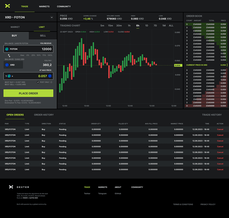 dEXTER initial design: redesigned order form, order book and trading dashboard