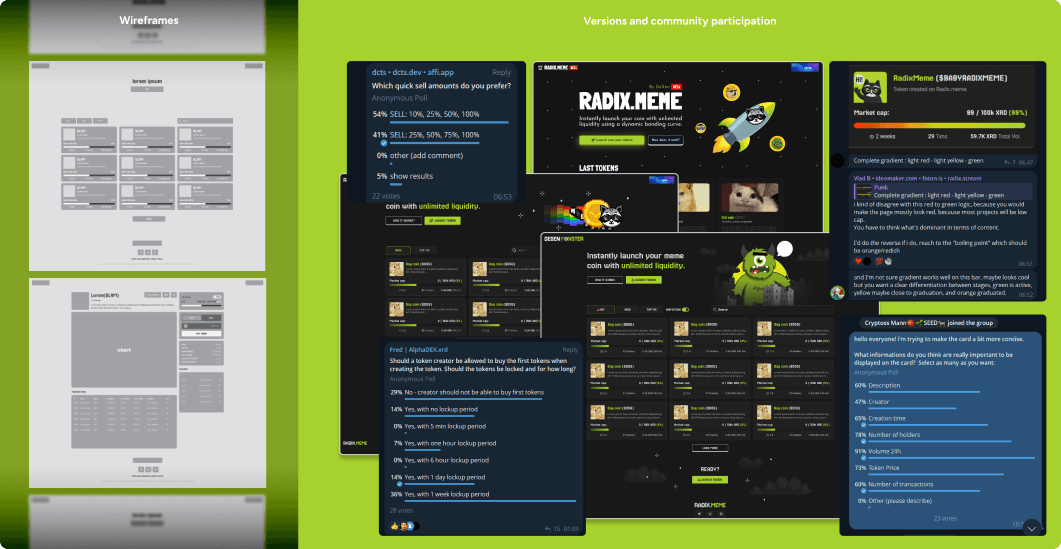 Rakoon.fun process
